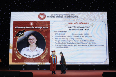 Ảnh LỄ TRAO BẰNG TỐT NGHIỆP TRƯỜNG ĐẠI HỌC NGOẠI THƯƠNG THÁNG 4-2024