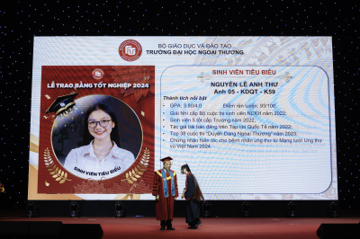 Ảnh LỄ TRAO BẰNG TỐT NGHIỆP TRƯỜNG ĐẠI HỌC NGOẠI THƯƠNG THÁNG 4-2024
