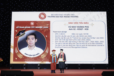 Ảnh LỄ TRAO BẰNG TỐT NGHIỆP TRƯỜNG ĐẠI HỌC NGOẠI THƯƠNG THÁNG 4-2024