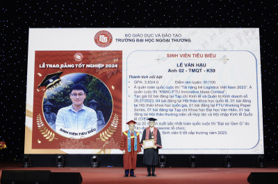 Ảnh LỄ TRAO BẰNG TỐT NGHIỆP TRƯỜNG ĐẠI HỌC NGOẠI THƯƠNG THÁNG 4-2024