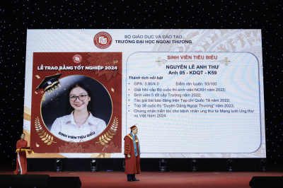 Ảnh LỄ TRAO BẰNG TỐT NGHIỆP TRƯỜNG ĐẠI HỌC NGOẠI THƯƠNG THÁNG 4-2024