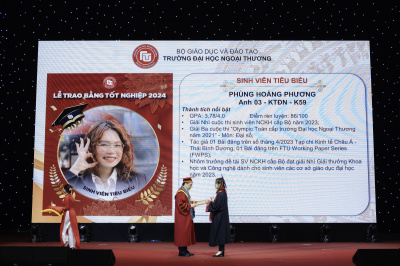 Ảnh LỄ TRAO BẰNG TỐT NGHIỆP TRƯỜNG ĐẠI HỌC NGOẠI THƯƠNG THÁNG 4-2024
