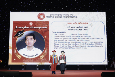 Ảnh LỄ TRAO BẰNG TỐT NGHIỆP TRƯỜNG ĐẠI HỌC NGOẠI THƯƠNG THÁNG 4-2024