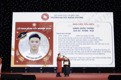 Ảnh LỄ TRAO BẰNG TỐT NGHIỆP TRƯỜNG ĐẠI HỌC NGOẠI THƯƠNG THÁNG 4-2024