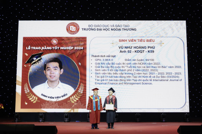 Ảnh LỄ TRAO BẰNG TỐT NGHIỆP TRƯỜNG ĐẠI HỌC NGOẠI THƯƠNG THÁNG 4-2024