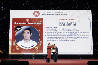 Ảnh LỄ TRAO BẰNG TỐT NGHIỆP TRƯỜNG ĐẠI HỌC NGOẠI THƯƠNG THÁNG 4-2024