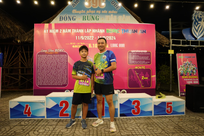 Sinh nhật BDRC Thuận An 照片