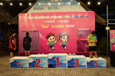 Sinh nhật BDRC Thuận An 照片