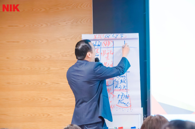 NIK TRÍ TUỆ ĐẦU TƯ 6.0 照片