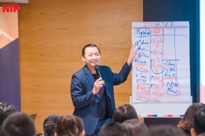 NIK TRÍ TUỆ ĐẦU TƯ 6.0 照片