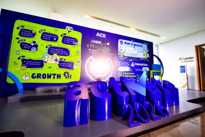 Foto ACB Tổng kết Kinh doanh 2026