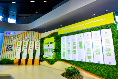 Foto ACB Tổng kết Kinh doanh 2026